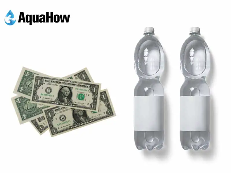 Why Bottled Water Is So Expensive
