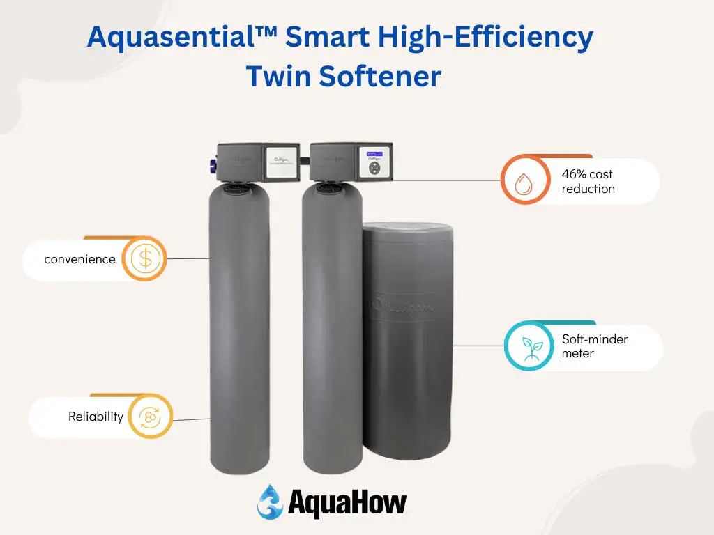 Aquasential™ Smart High Efficiency Twin Softener