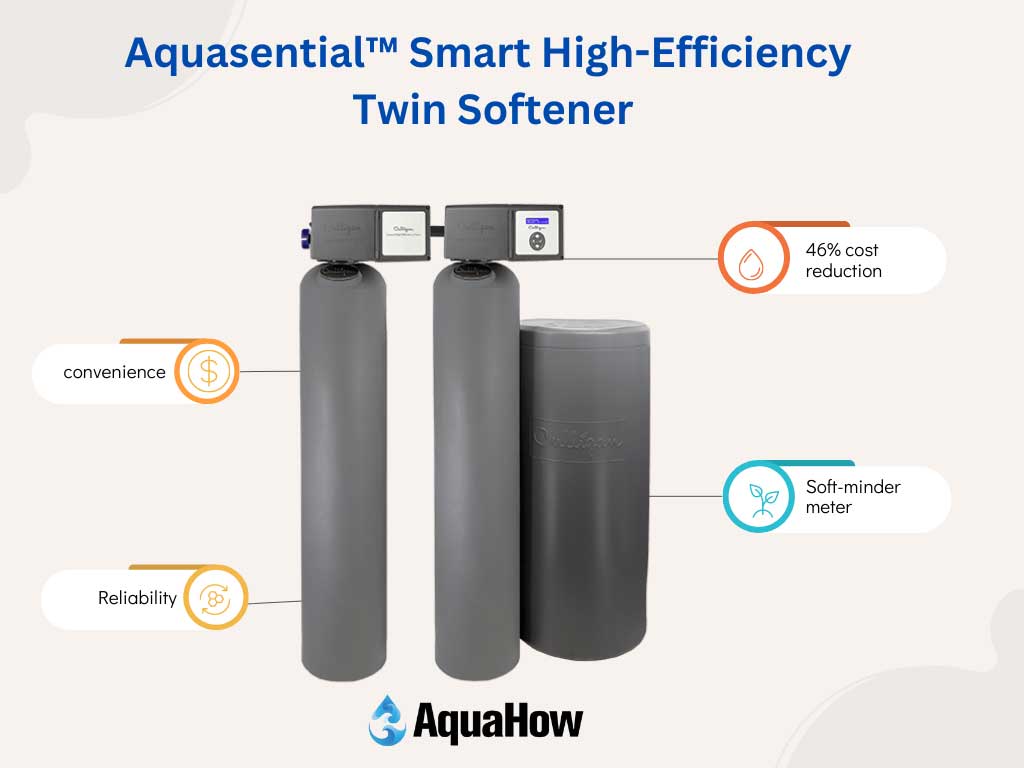 Aquasential™ Smart High Efficiency Twin Softener